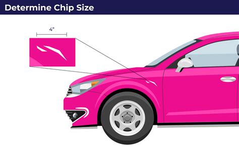 STEP BY STEP: Fix A Large Paint Chip or Scratch In … - balustradellc