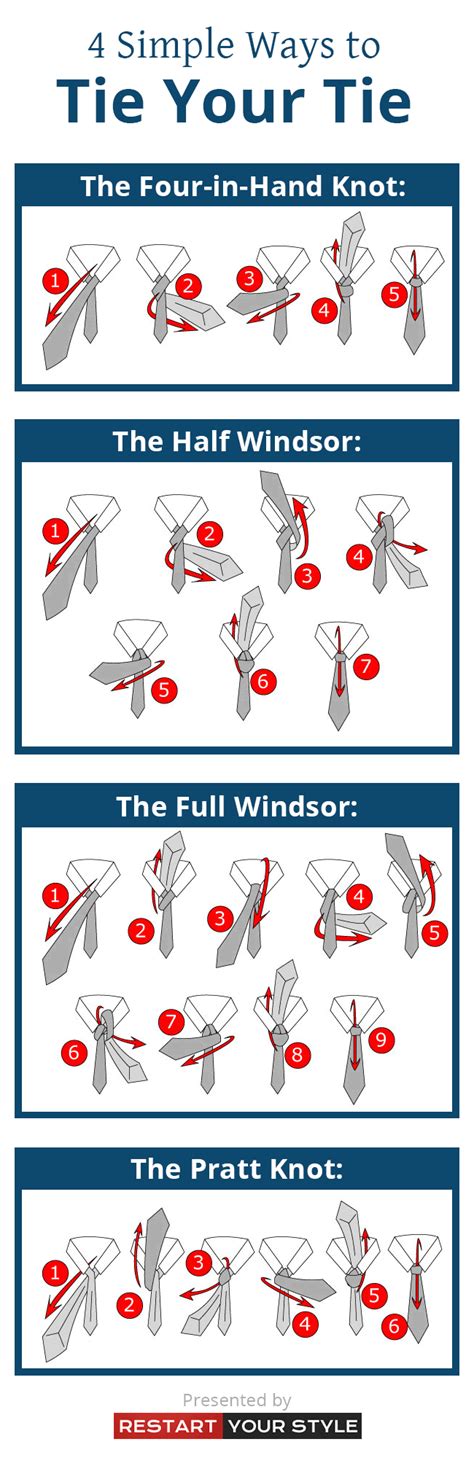 Step-by-Step Guide: How to Tie a Tie Easy for Beginners - balustradellc