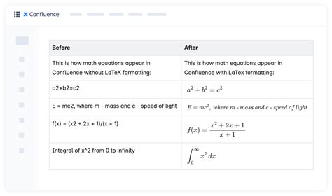 Step-by-step Guide for Creating Math Formulas in Confluence (with ... - wintechmobiles.com