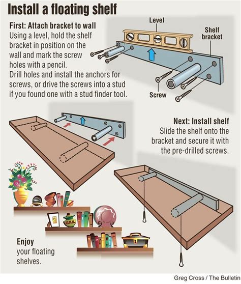 Step-by-Step Guide To Installing Floating Shelves - balustradellc