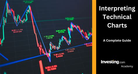 Step-by-Step Guide to Interpreting Technical Charts - wintechmobiles.com