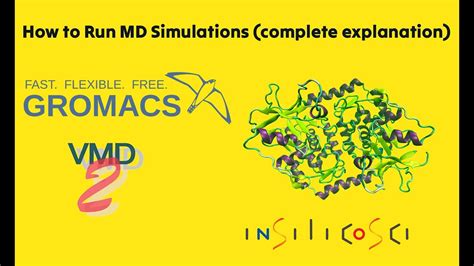 Step-by-Step Tutorial: How to Do a Molecular Dynamics Simulation ... - wintechmobiles.com