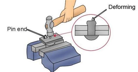 Step-by-Step- Using a Handheld Rivet Gun for Efficient Riveting - balustradellc