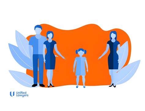 Stepparent Rights and Family Law in Australia - balustradellc