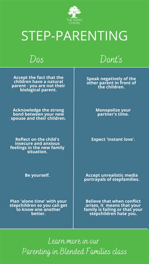 Stepparenting and the Law - FamilyLife® - A Cru Ministry - balustradellc