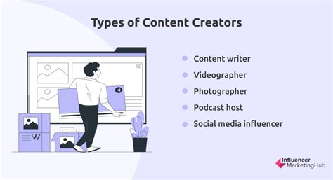Steps and Tips to Becoming a Content Creator in 2024 - balustradellc