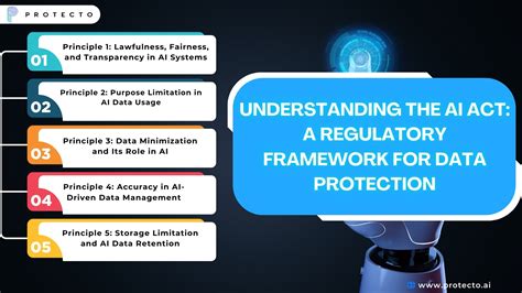 steps to align cloud infrastructure with data protection regulations ... - coolestguyplanet.net