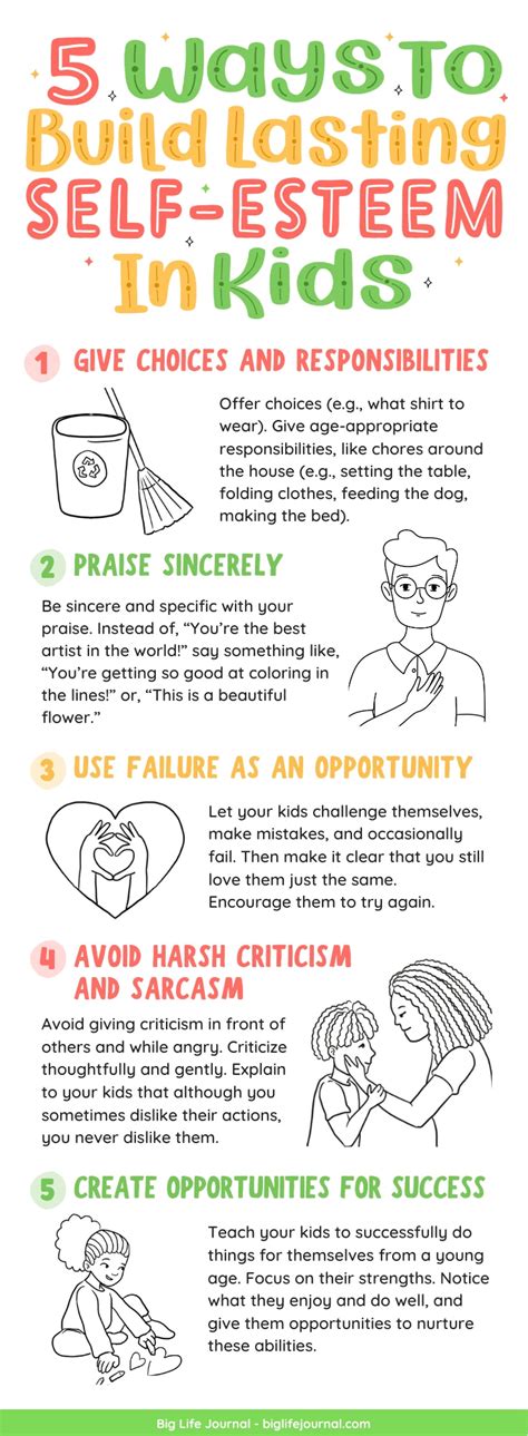 Steps to Building a Child's Self Esteem - University of … - balustradellc
