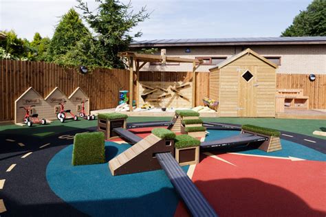 Steps to Maximize the Use of Outdoor Play for Childhood Growth - balustradellc