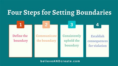 Steps To Setting Boundaries - BetterHelp - balustradellc