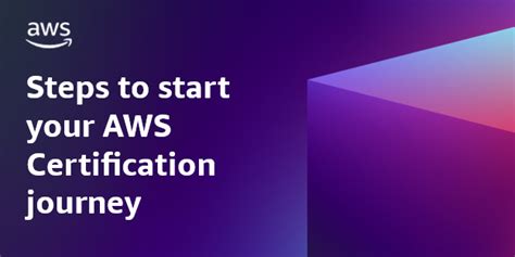 Steps to start your AWS Certification journey - balustradellc
