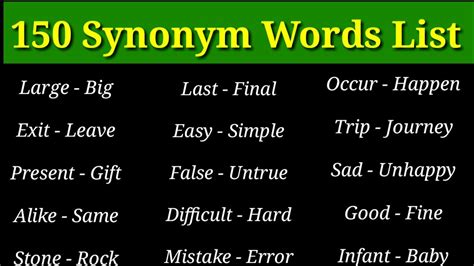 STIFLED Synonyms: 150 Synonyms & Antonyms for …