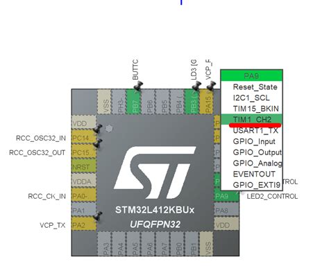 STM32 HAL one of four PWM pins stays high