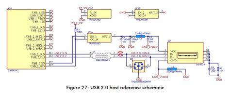 STM32F4 host powering USB device using VBUS