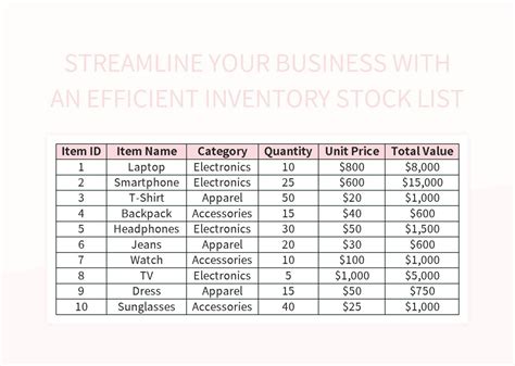 Stock Lists | Top Stocks by Interest, Sector, Exchange … - balustradellc