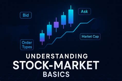Stock Market Analysis: Understanding the Basics - balustradellc