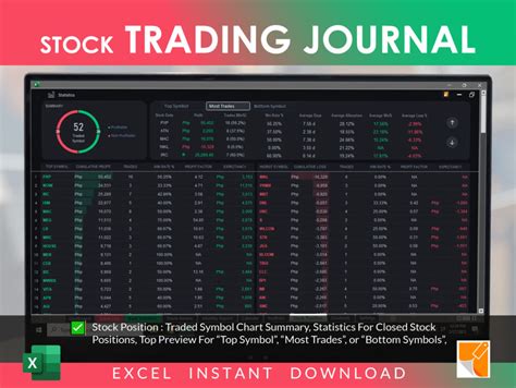 Stock Trading Journal: What to Track for Real Edge (2026) - balustradellc