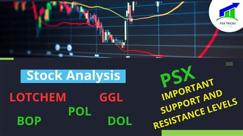 Stock Trading Suggestions: LDCP, LOTCHEM, BOP, HASCOL - balustradellc
