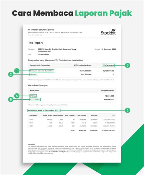 Stockbit Lapor Pajak - balustradellc