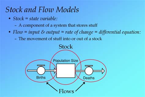 Stocks and Flows - International Copper Association - wintechmobiles.com