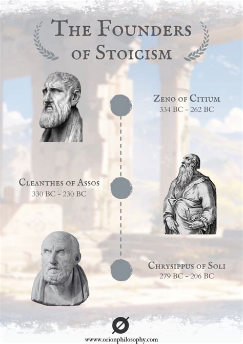 Stoicism in History & Modern Life | Issue 157 - balustradellc