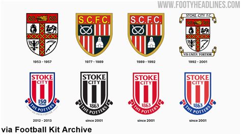 Stoke City F.C. - muktibox.com