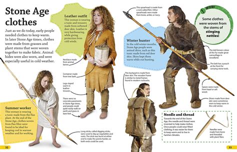 Stone Age Clothing: Function Over Fashion | Ancient … - wintechmobiles.com