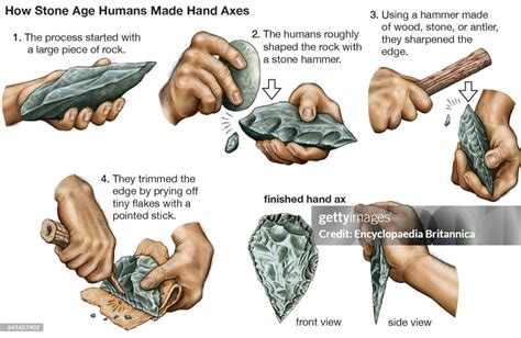 Stone Age Humans Making Tools Flint Knapping - wintechmobiles.com