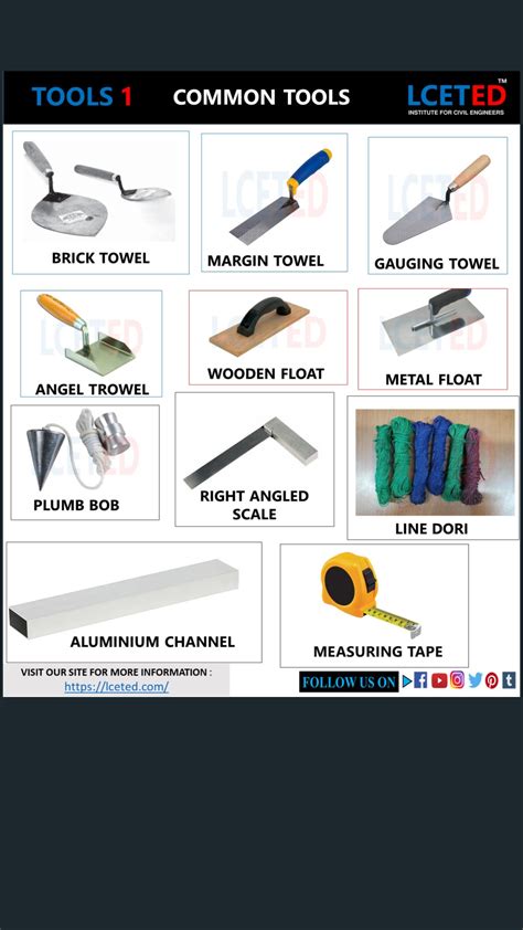 Stone Masonry and Landscaping Tools | American Stone - muktibox.com
