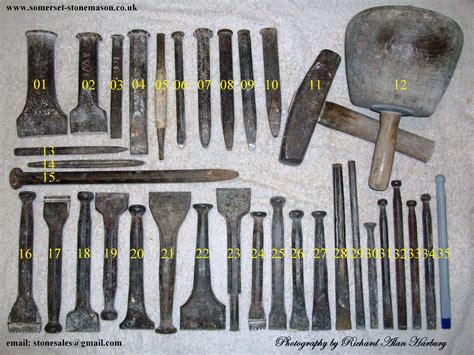 Stone Masonry Tools - Stone Masons Chisels - The … - muktibox.com
