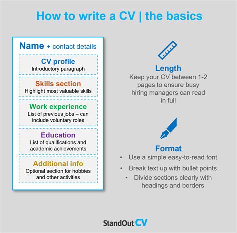 Stop adding 1 detail to your CV that could hold you back from your ... - balustradellc