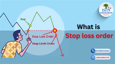 Stop Loss Order: How It Works, Pros and Cons, Examples - balustradellc