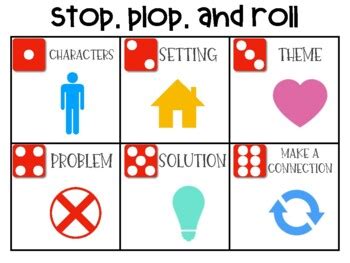 STOP PLOP and ROLL Part 1 Setting Expectations YouTube