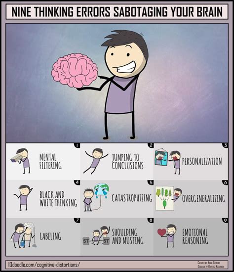 Stop Sabotaging Your Brain: 11 Counter-Intuitive Things Highly ... - MSN - balustradellc