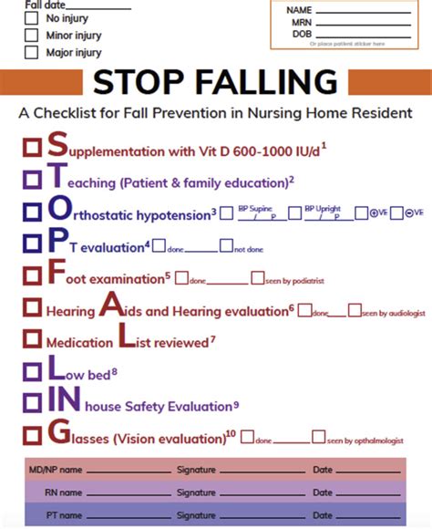 STOPFALLING A Simple Checklist Tool for Fall Prevention in a Nursing