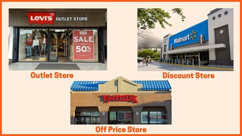 Stores & Restaurants - BUGSfeed - balustradellc