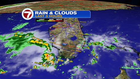STORMY AND MUGGY SOUTH FLORIDA