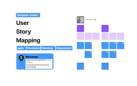 Story Map - Snowdonia - wintechmobiles.com
