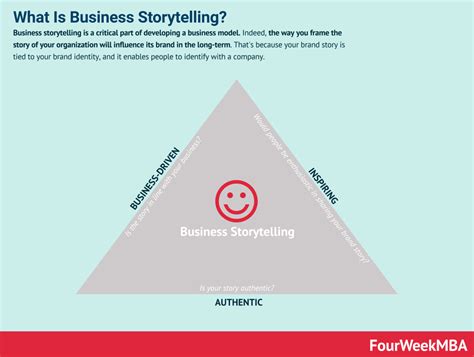 Storytelling for Business - Australian Film Television … - balustradellc