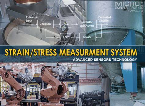 Strain and Stress Measurement - Online Course - coolestguyplanet.net