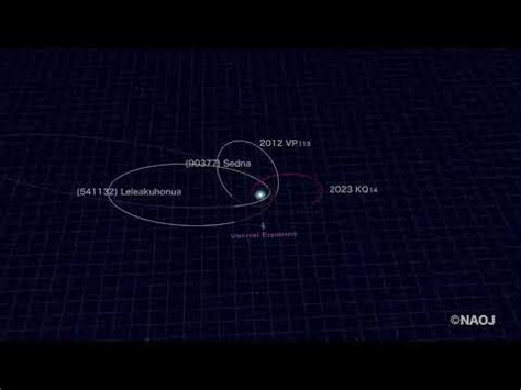 Strange 'Fossil' World Detected at Fringes of Solar System - wintechmobiles.com