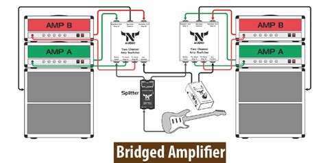 Strapping Amps Diagram: Strapping Amplifiers Together - balustradellc