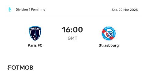Strasbourg vs Paris FC Stats - balustradellc