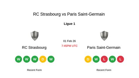 Strasbourg vs Paris Prediction, Tip and Match Preview - Sunday, … - balustradellc