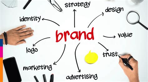 STRATEGI BRANDING - muktibox.com