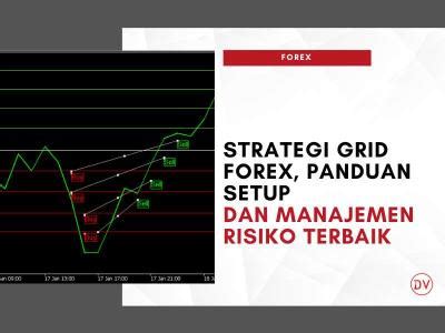 Strategi Manajemen Risiko Forex yang Simple dan Efektif - balustradellc