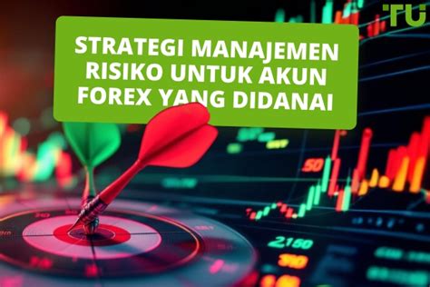 Strategi Manajemen Risiko Teratas untuk Forex Trading - balustradellc