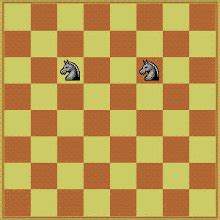 Strategi Memainkan Gajah atau Kuda dalam Catur | LT - balustradellc