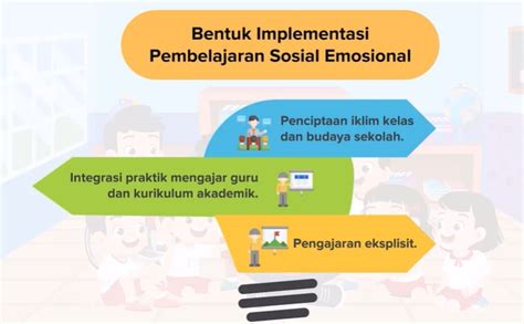 Strategi Mengembangkan Kecerdasan Emosional - balustradellc