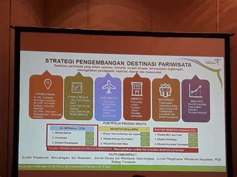 STRATEGI PENGEMBANGAN DESTINASI WISATA TEBING … - raincitystudios.com